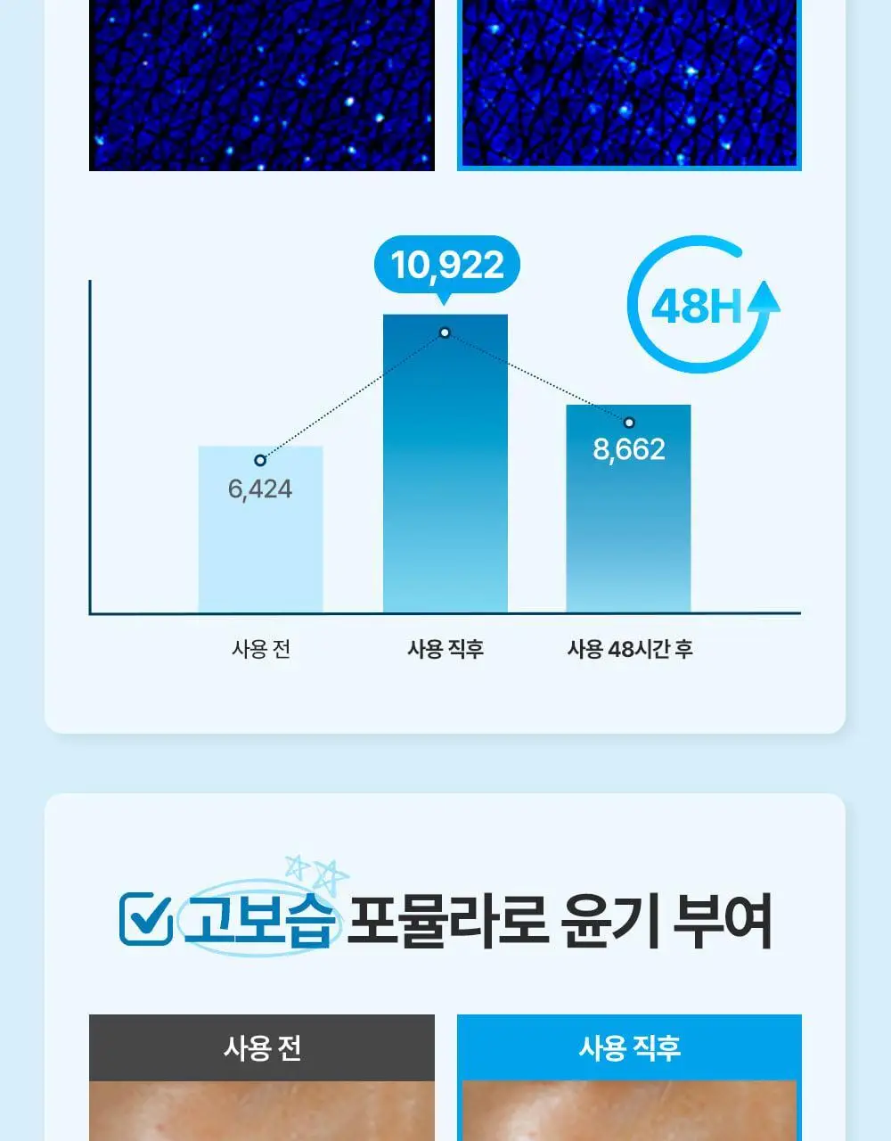 [아이돌광채][NEW] 더하르나이 시카이드 크림 미스트 120ml (안개분사 화잘먹 미스트) 상세페이지 19